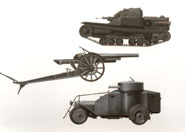 Weapons of the Spanish Civil War